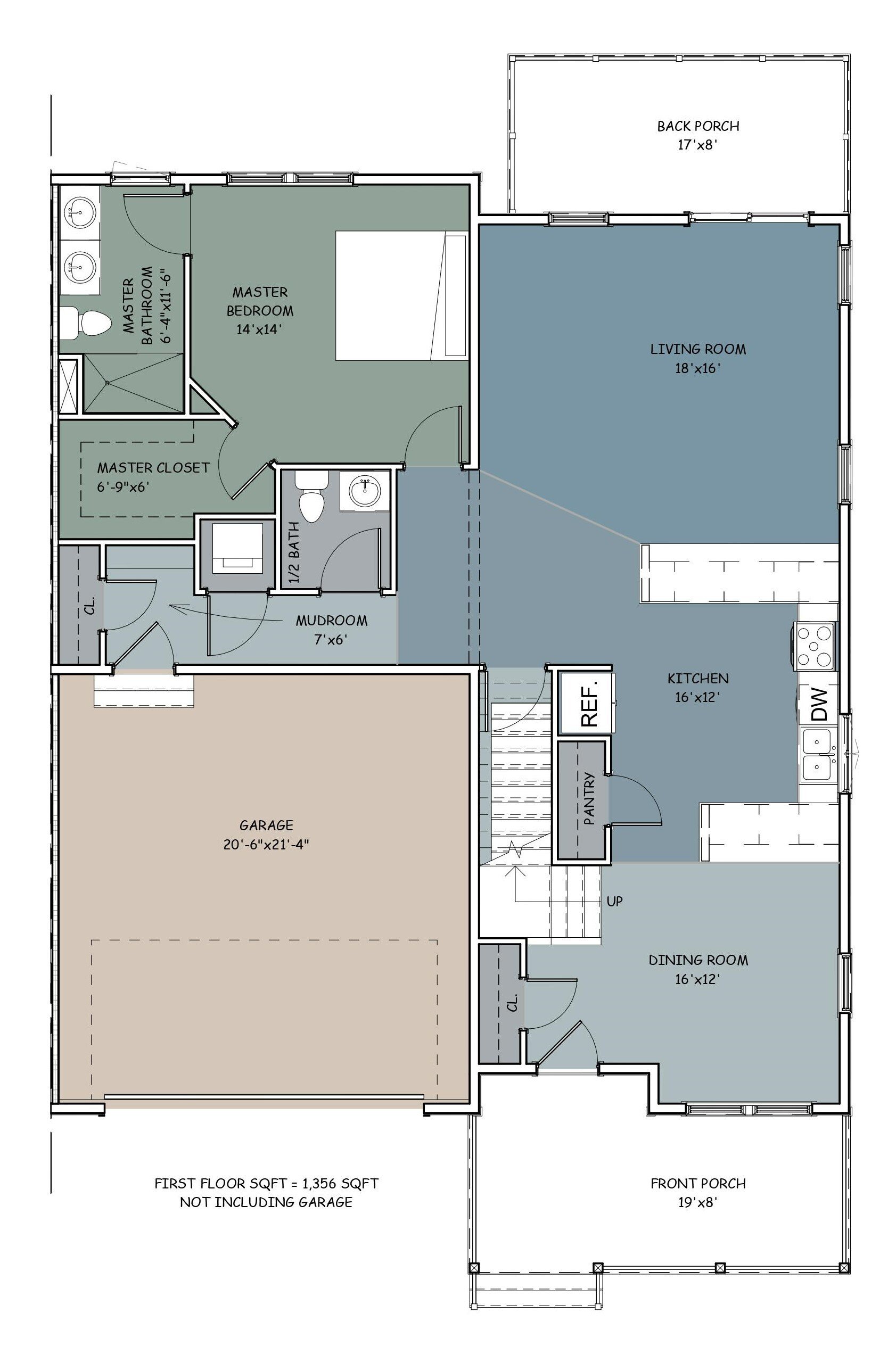 Development Firm Essex, VT Dousevicz Inc