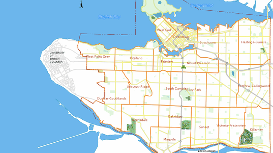 GIS mapping