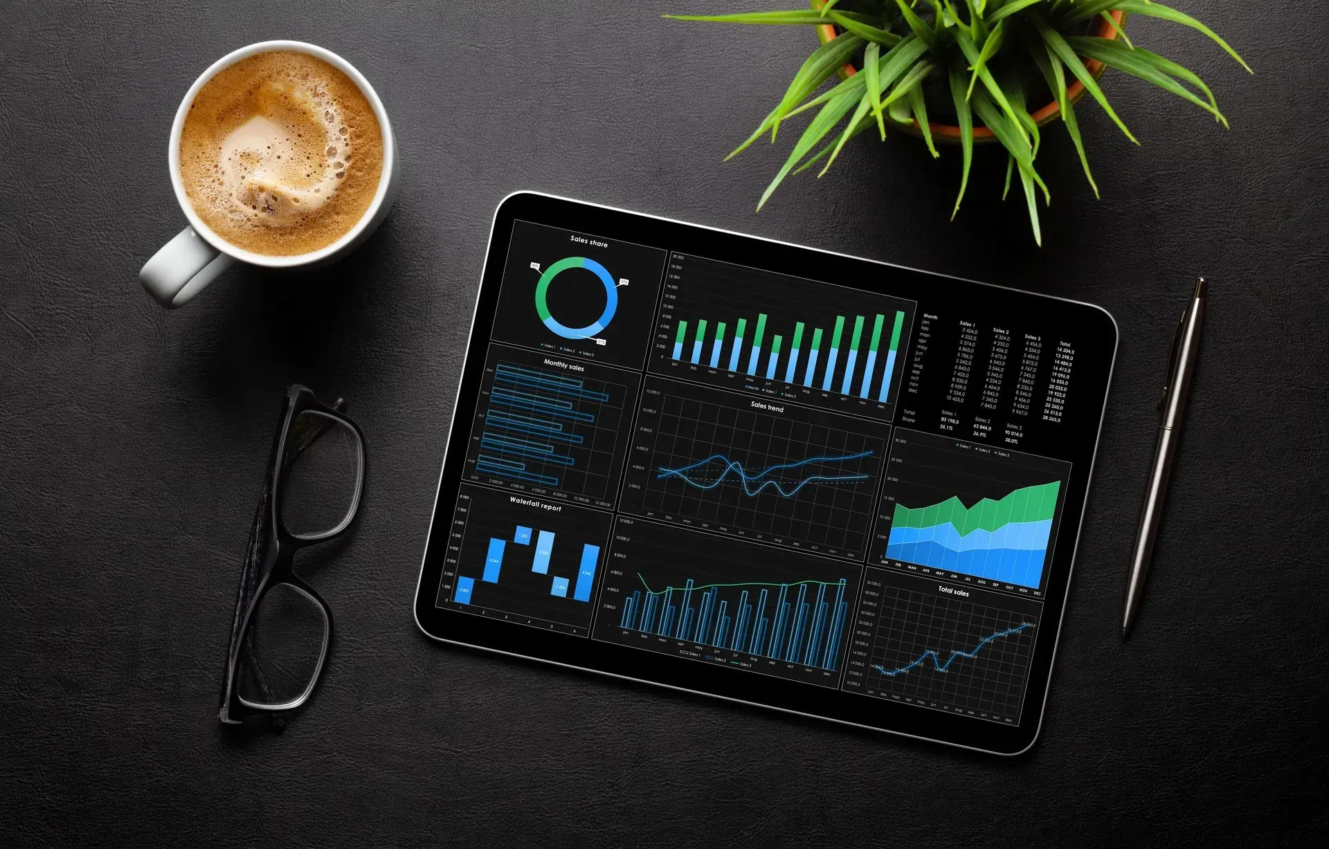 A tablet is on a table next to a cup of coffee and glasses