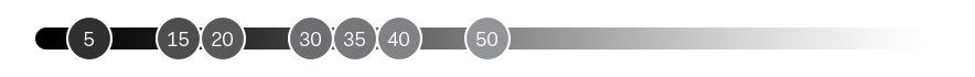 Horizontal progress indicator with numbered circles from 1 to 10, several steps filled dark gray and the rest light gray.