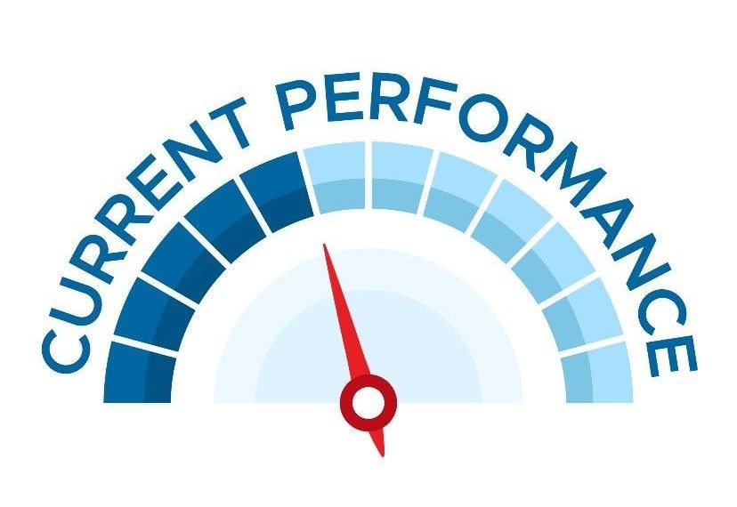 Business Performance Coaching Graphic 