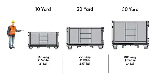Dumpster Measurement Dumpster Measurement