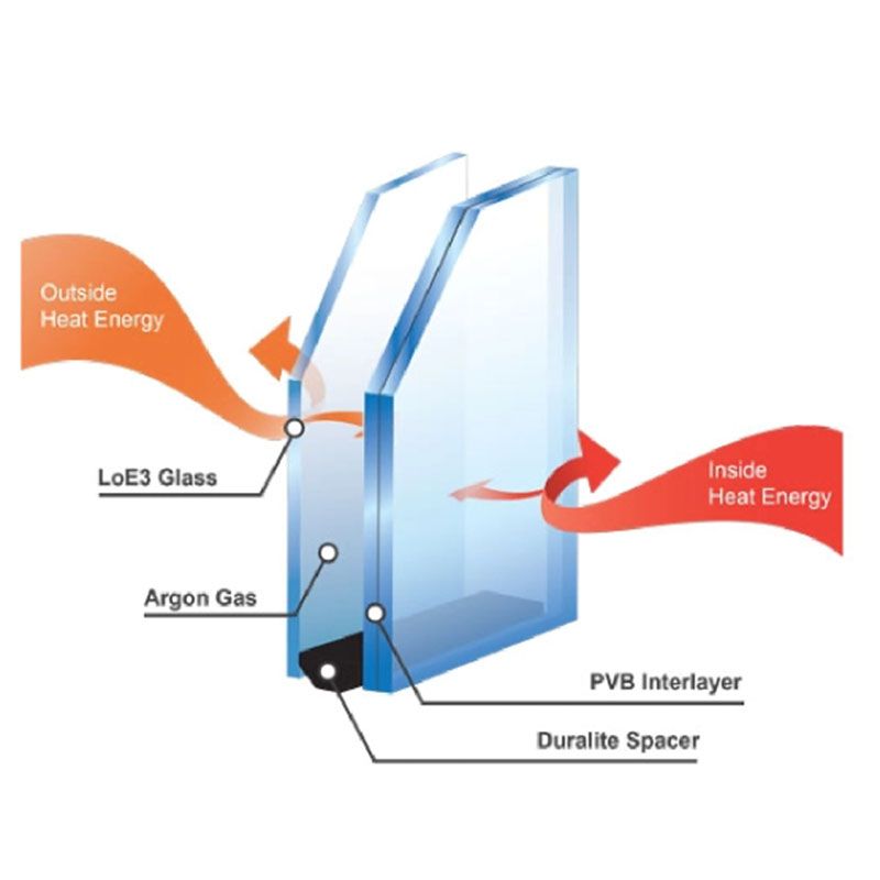 Door Suppliers Near Me