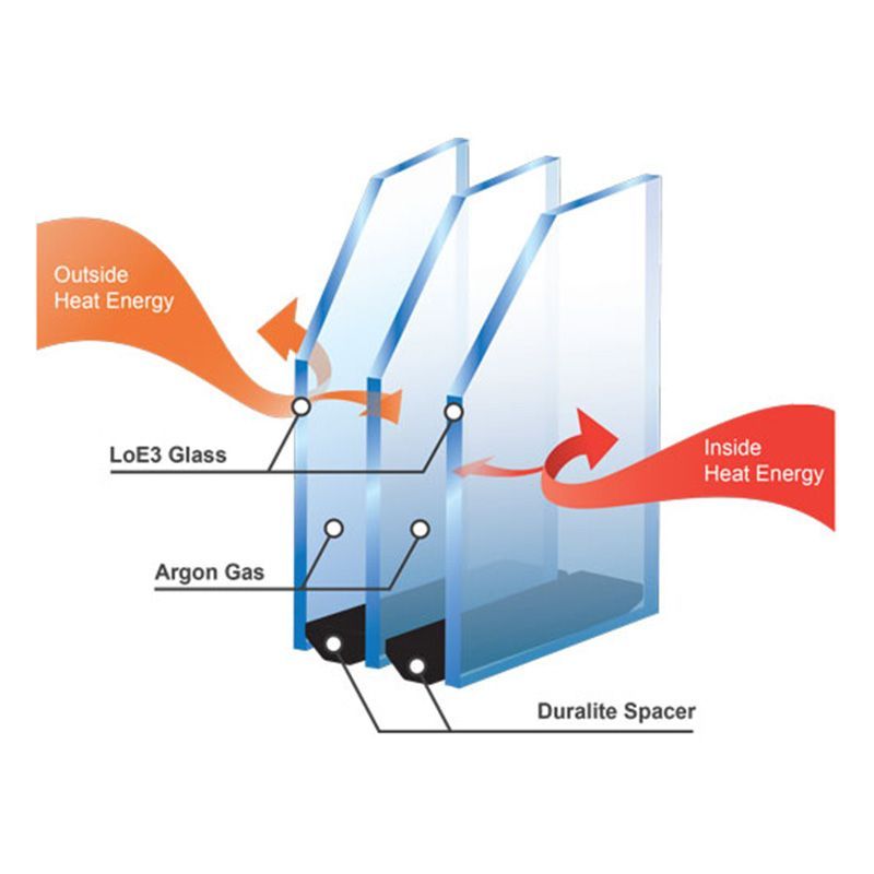 Door Suppliers Near Me