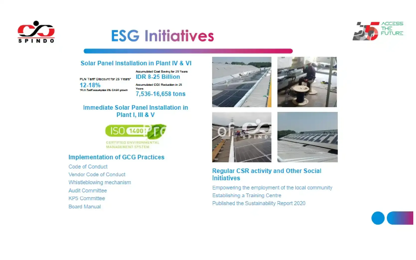 SPINDO ESG Initiatives