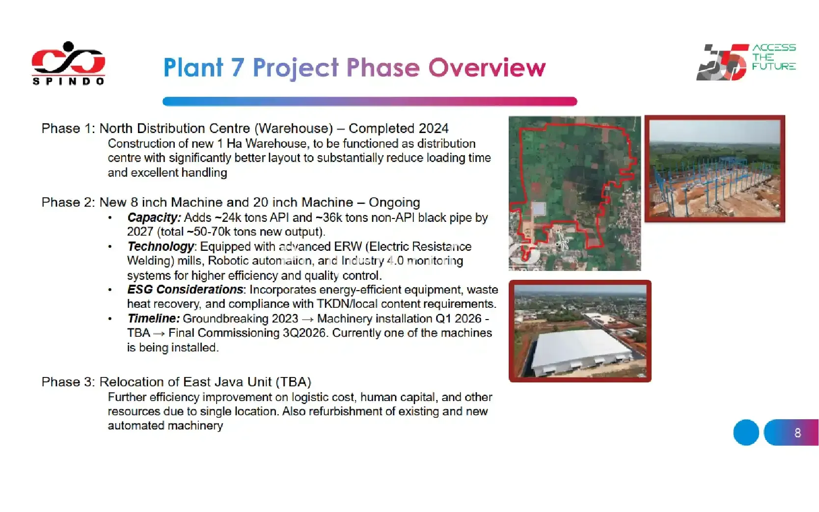 SPINDO Plant 7 Project Phase Overview