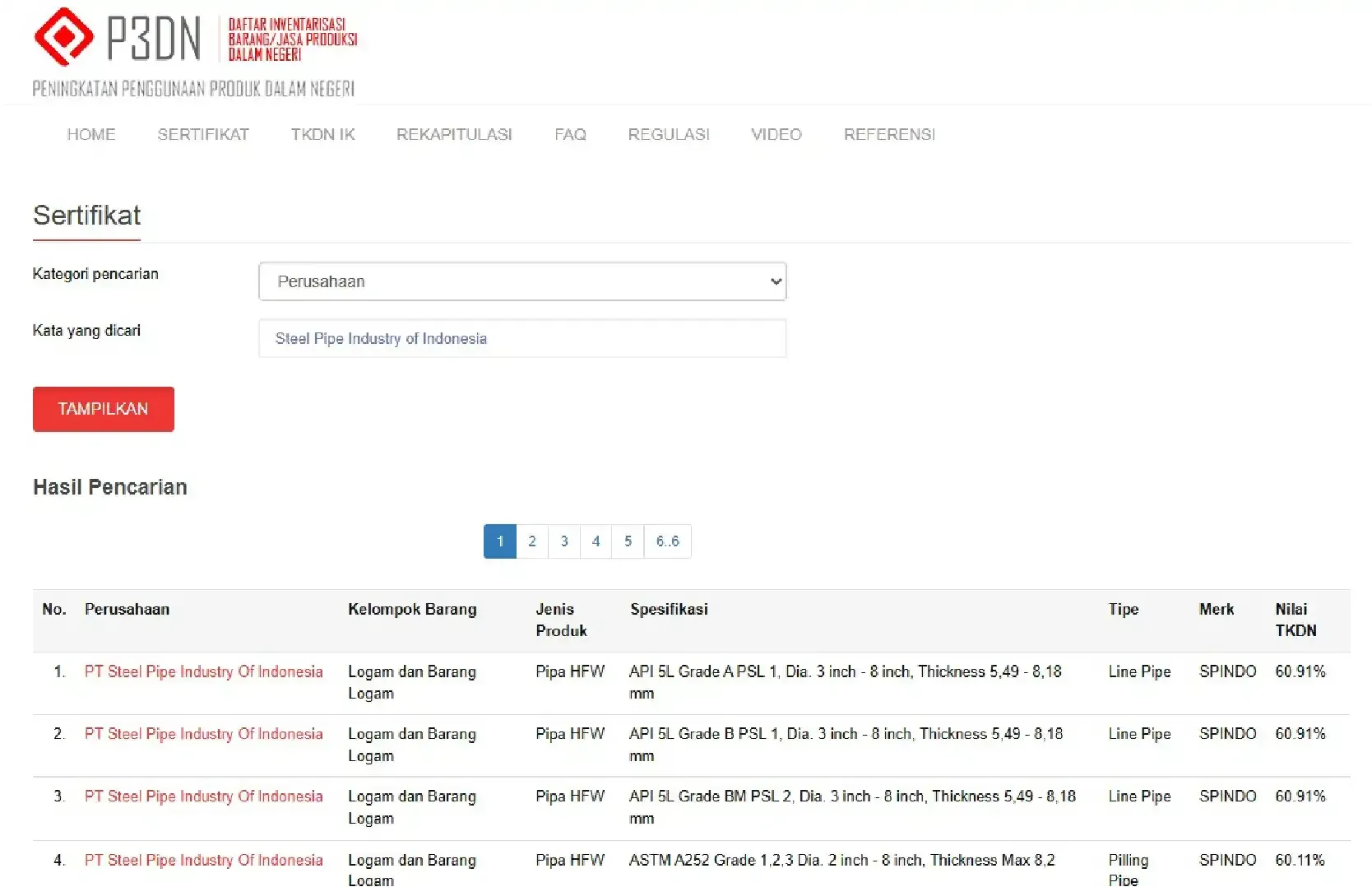SPINDO's TKDN on the Ministry of Industry's P3DN Website
