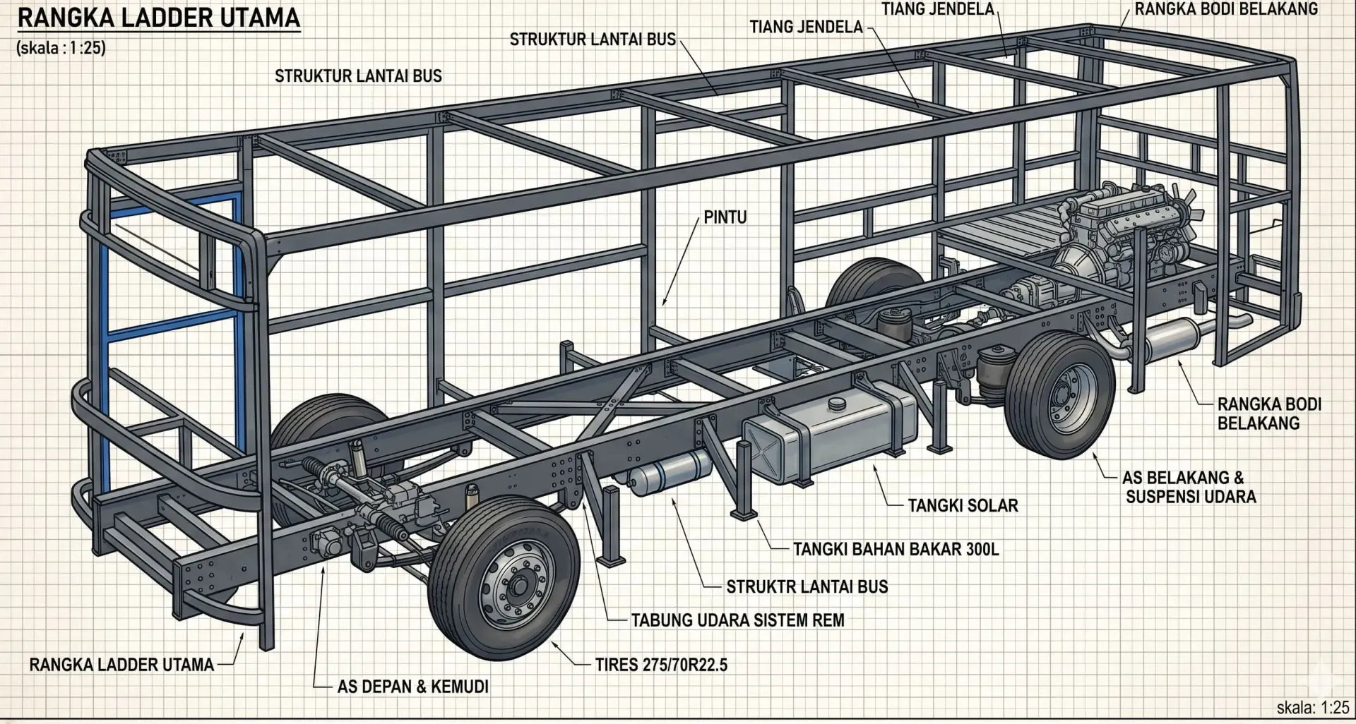 ilustrasi gambar rangka bus