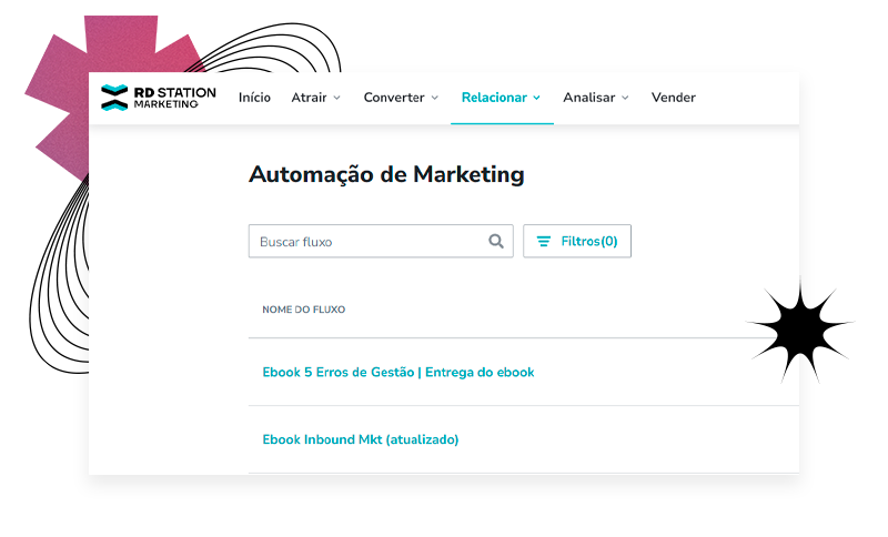 Automação de Marketing no RD Station