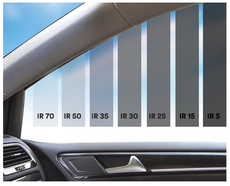 A picture of a car window with different shades of gray