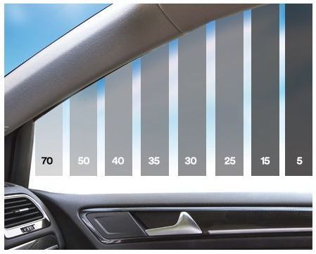 A picture of a car window with different shades of gray.