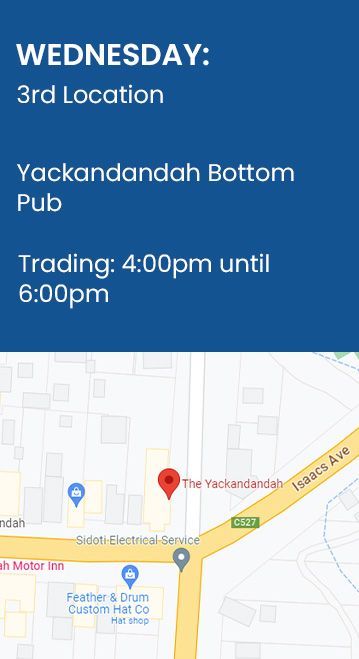 Wednesday 3rd Location