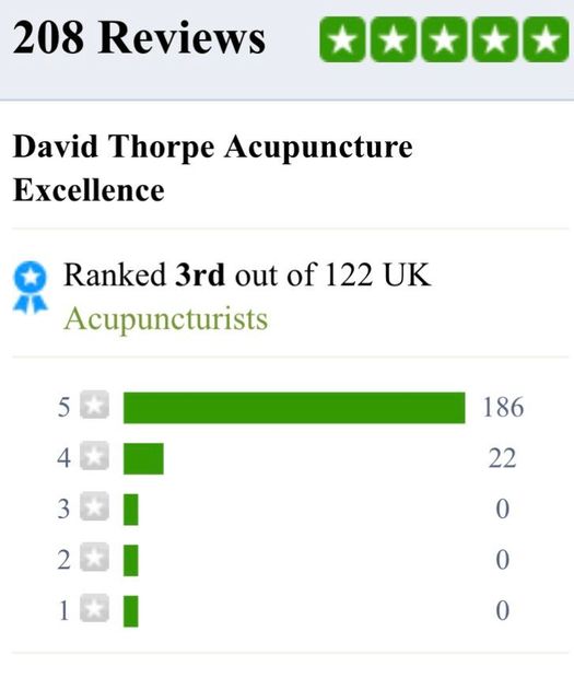 Acupuncture-hemel-hempstead