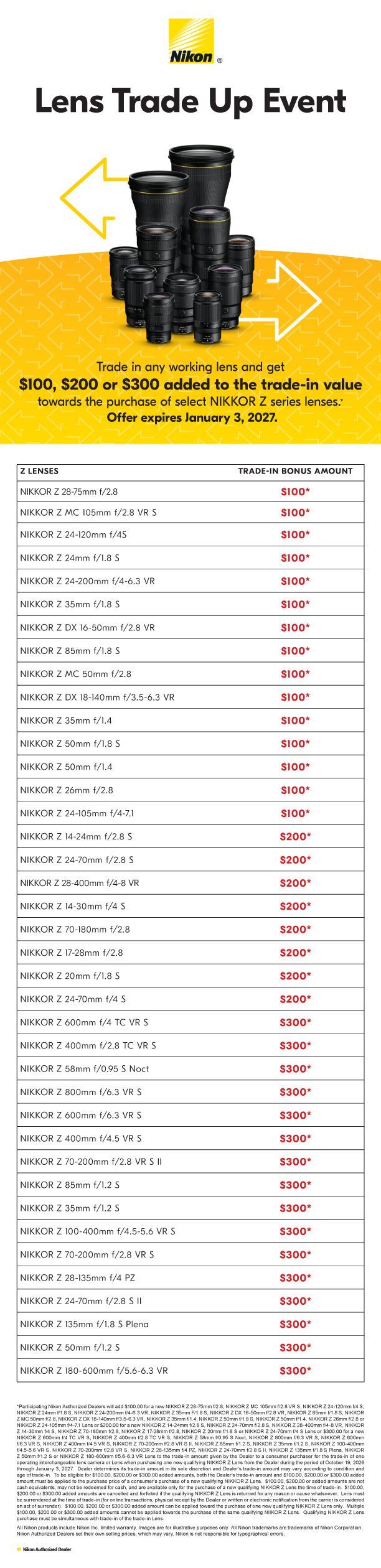 Lens Trade Up Event flyer with a camera lens, yellow header, and a price list of trade-in options.
