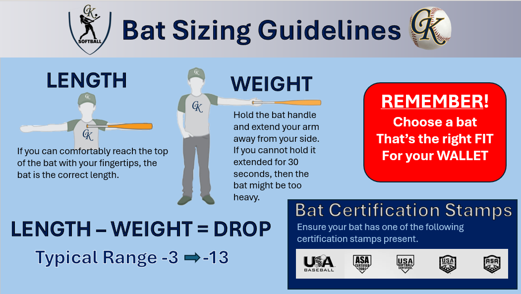 Blue bat-sizing guide with length, weight, and barrel certification stamps, plus a red reminder box.