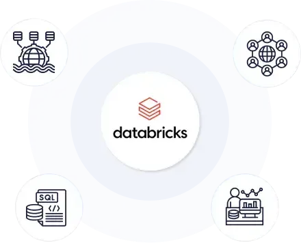 AWS parceiro da Five Acts Logo da AWS, parceiro da Five Acts