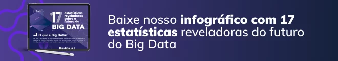 nfografico_estatisticas_big_data nfografico_estatisticas_big_data