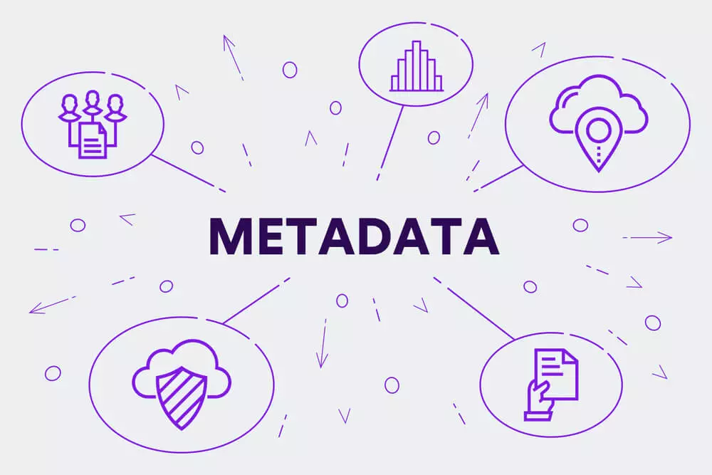 metadata metadata