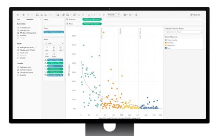 Imagem da interface do Tableau Desktop