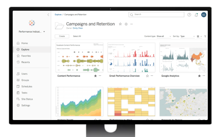 Imagem da interface do Tableau Server