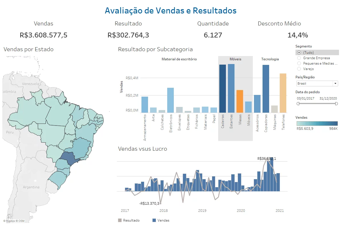 tableau-desktop-2021 tableau-desktop-2021