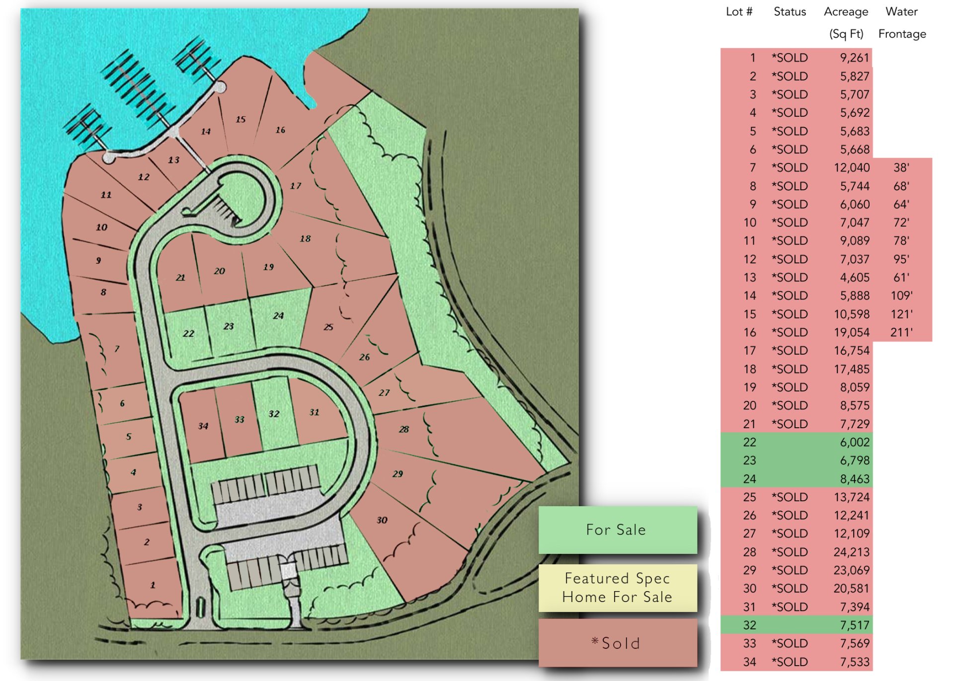 Home Sites at the Hideaway