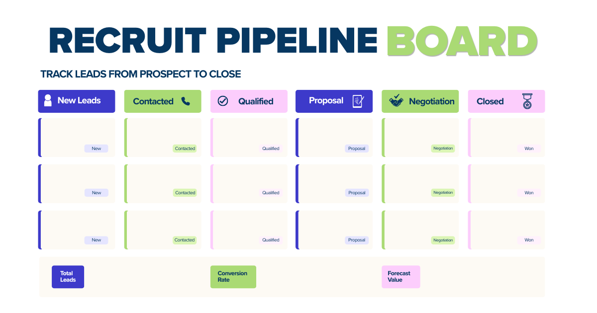 Insurance recruiter reviewing candidate leads from multiple sources