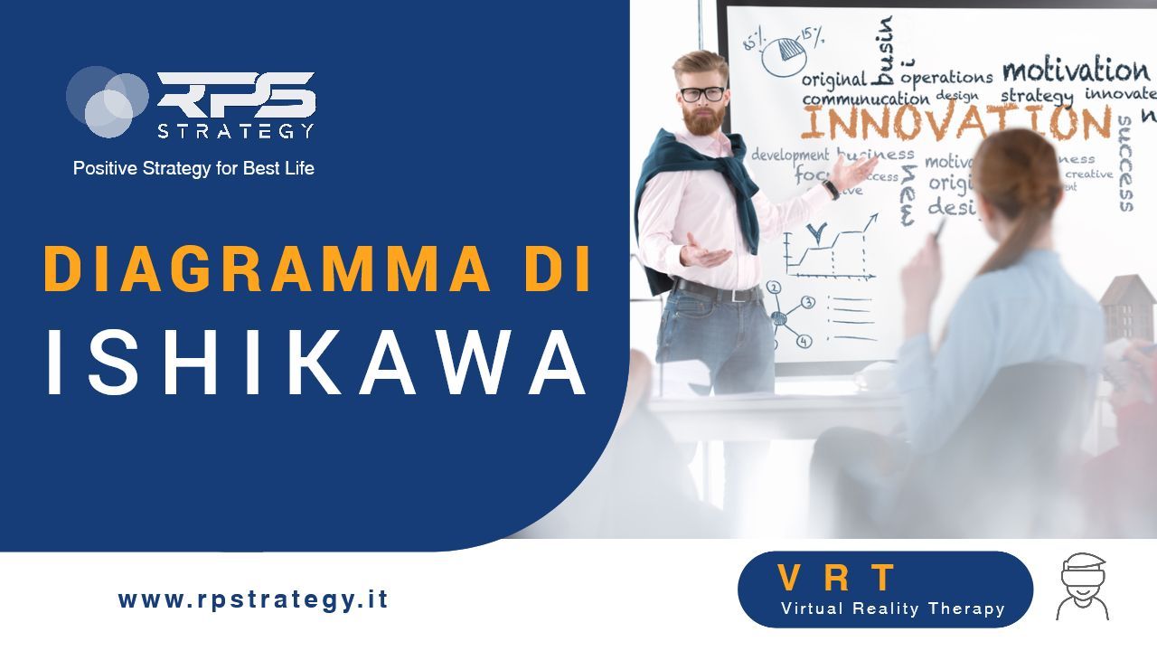 Diagramma di Ishikawa Diagramma di Ishikawa