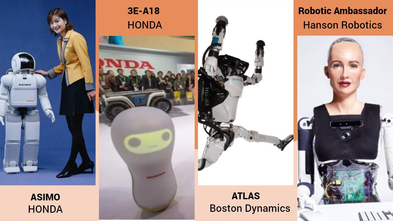 Esempi di Robot Honda 3E-A18 Asimo Boston Dynamics