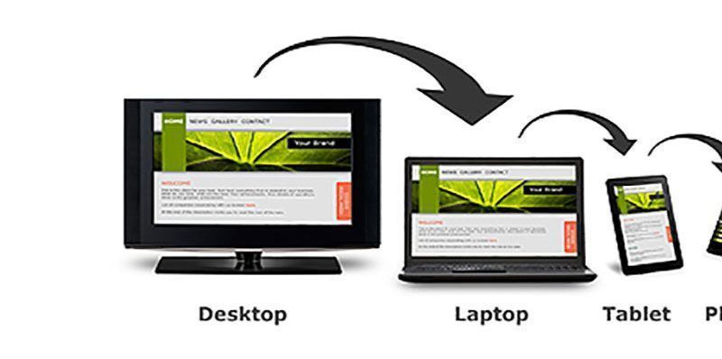 Responsive Website Design