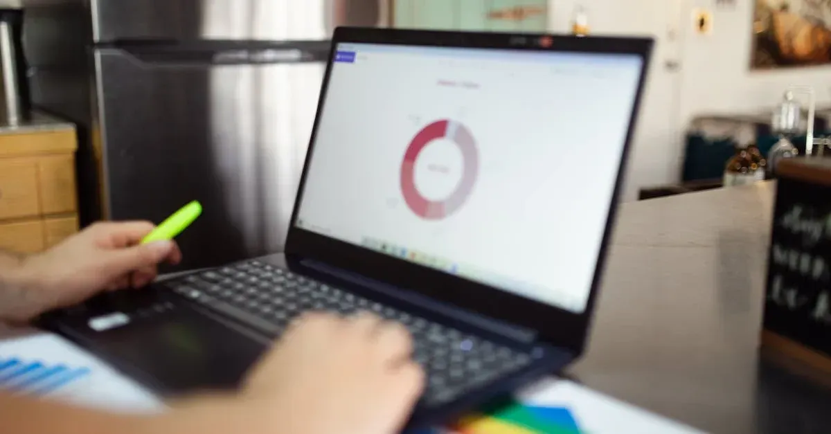 Designer analyzing pink circular chart on laptop while reviewing auto detailing leads data and charts at desk.