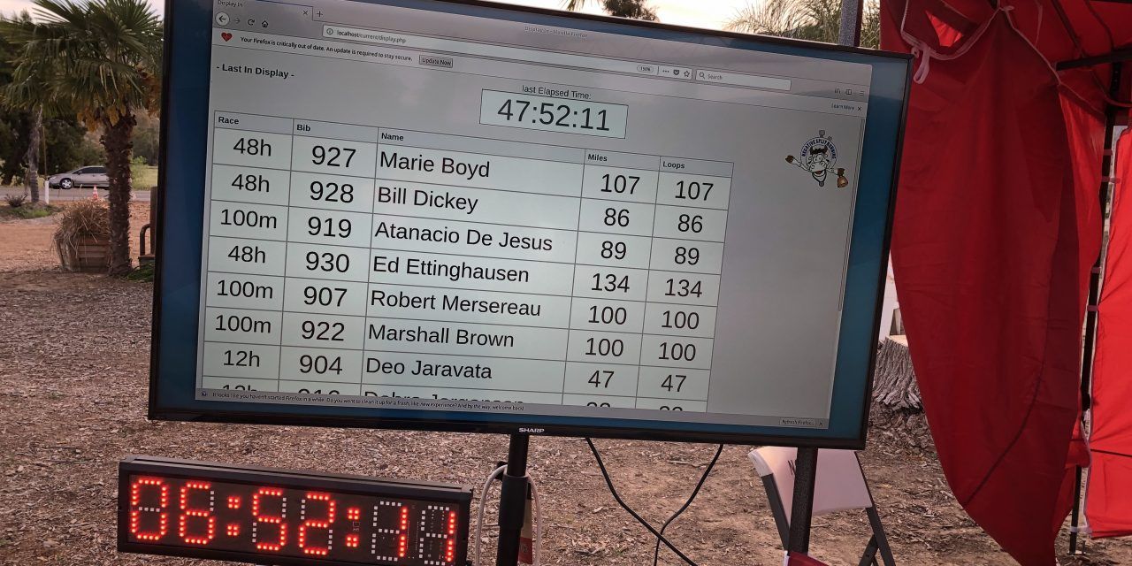 BOYD TAKES ON 48-HOUR, AND BREAKS US RECORD