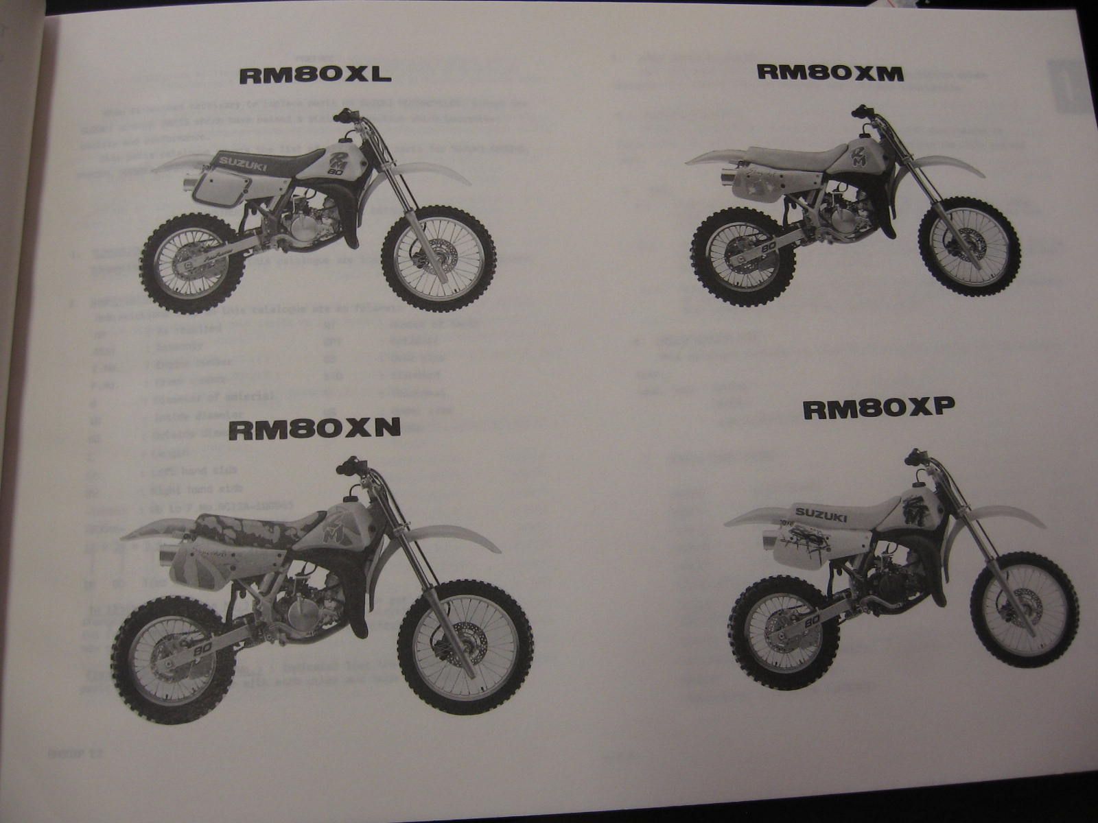 suzuki parts catalogue 8e editie 1992-6	rm80x G h j k l m n p , (rc12a		9900b-16017-070	zeer goede staat