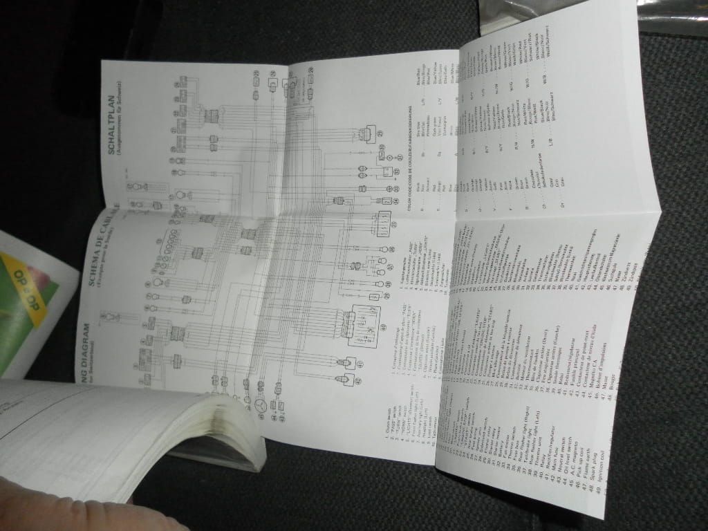 owner”s manual ,betriebsanleitung , manuel du proprietaire	FZR600 FZR500		3HE-28199-80	1E EDITION OCTOBER 1988