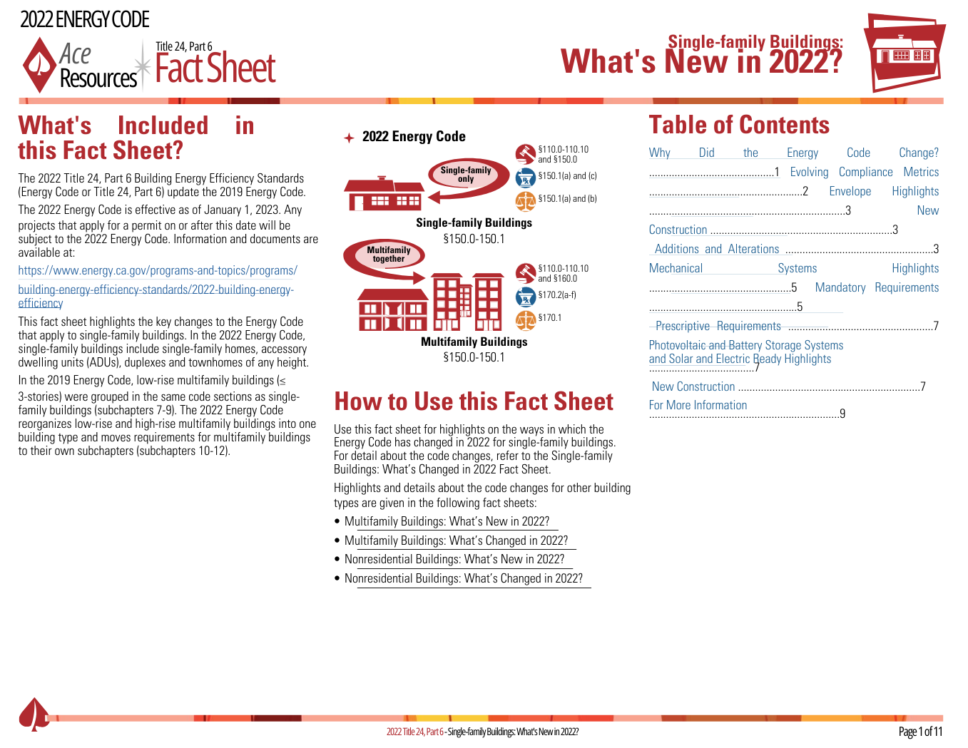 A brochure that says what 's new in 2022 and how to use the fact sheet.