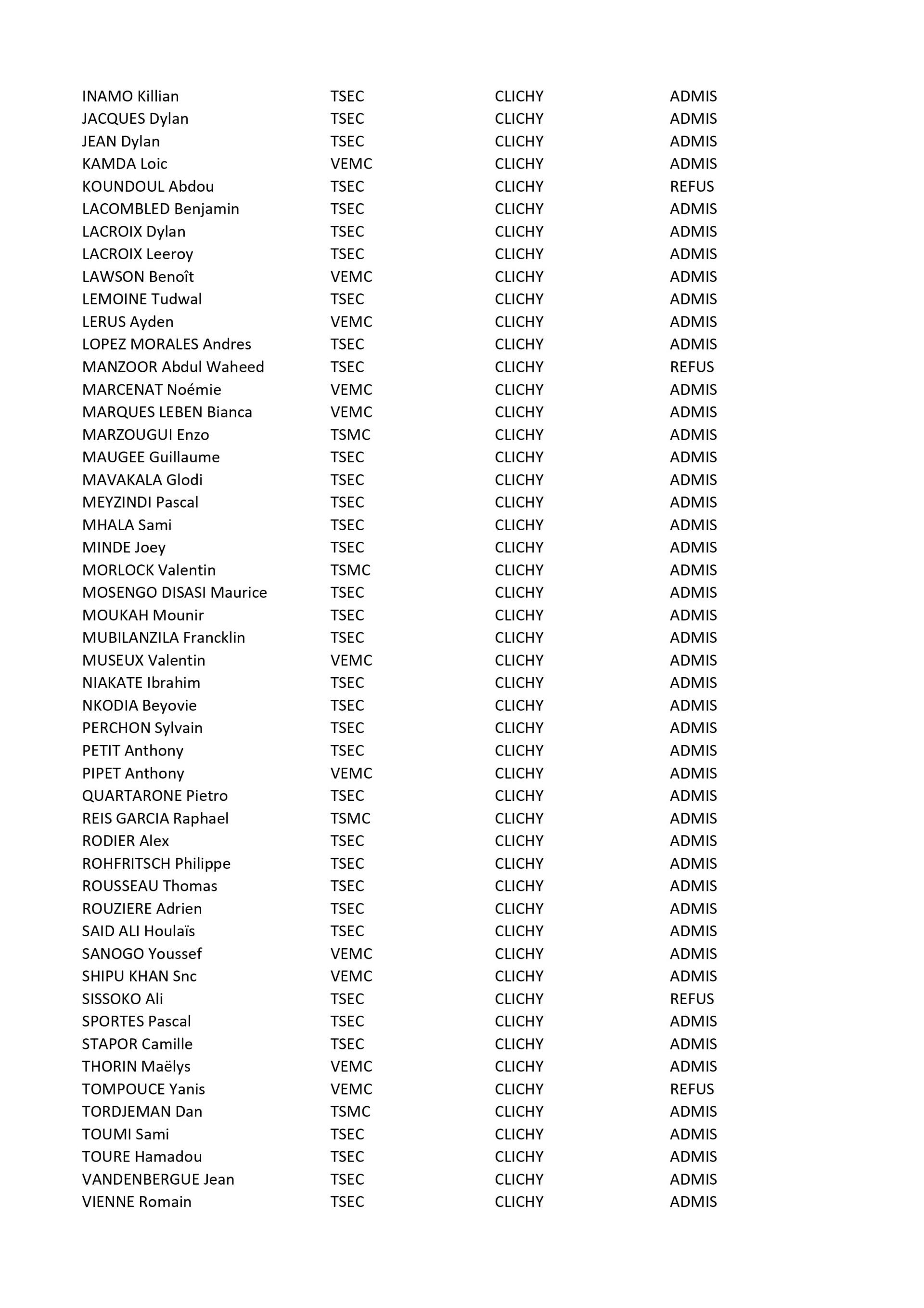 Résultats Certifications Ducretet