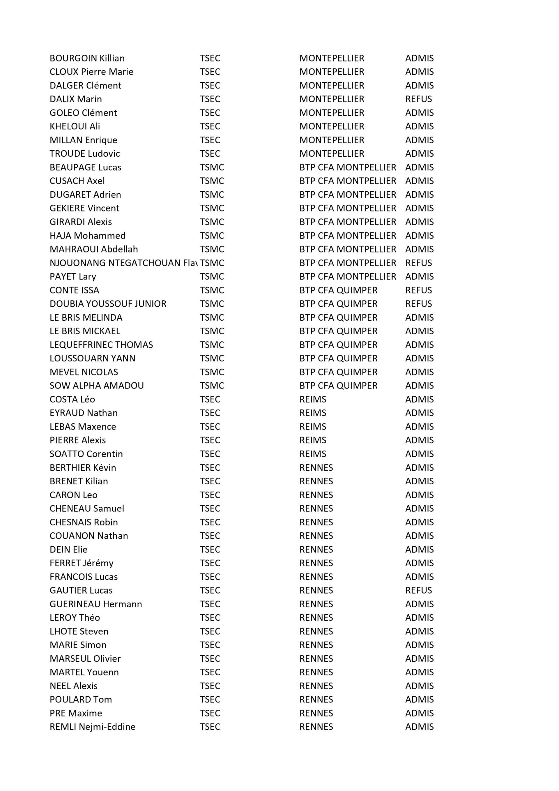 Résultats Certifications Ducretet