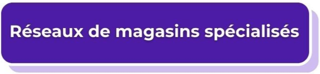 Bouton rectangle violet avec un texte écrit