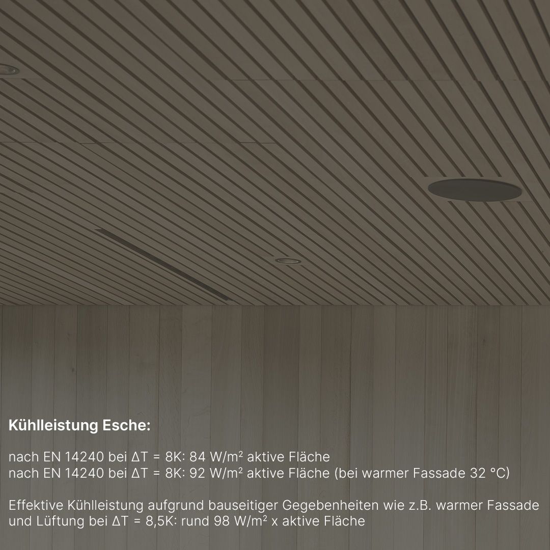WoodenComfort Kühlleistung
