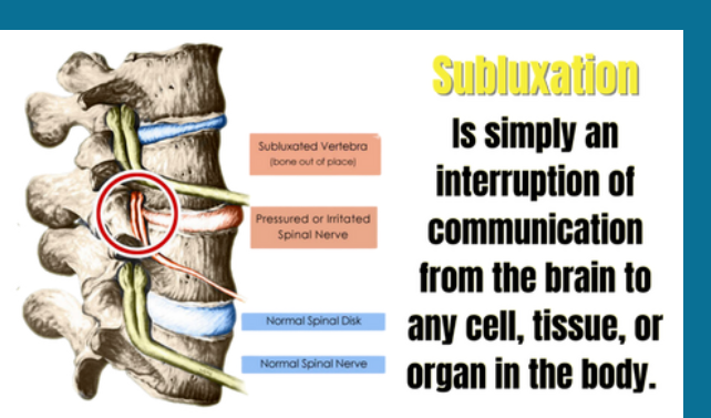 What is Chiropractic Care | Sycamore Chiropractic and Nutrition