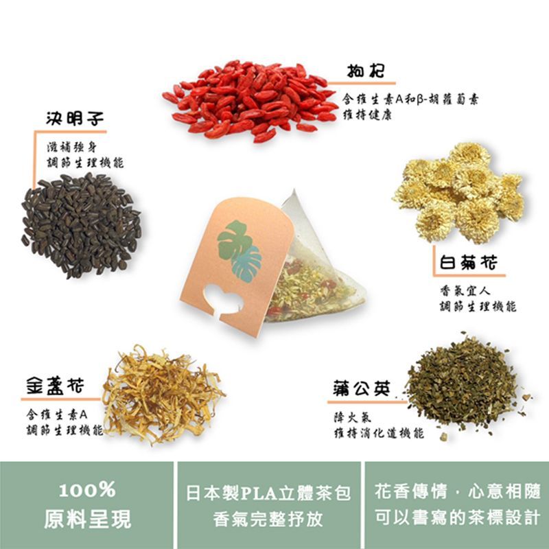 粉紅茶葉禮盒，印有藍綠色葉子標誌，內含茶包和鮮花，擺放在白色桌上，旁邊還有綠葉。