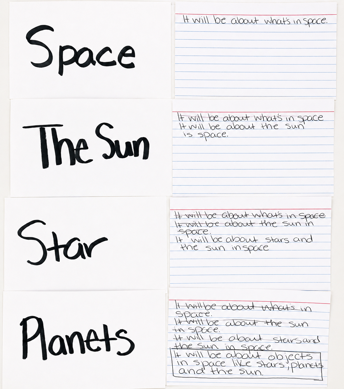 Note cards of vocabulary words and the topic of a text
