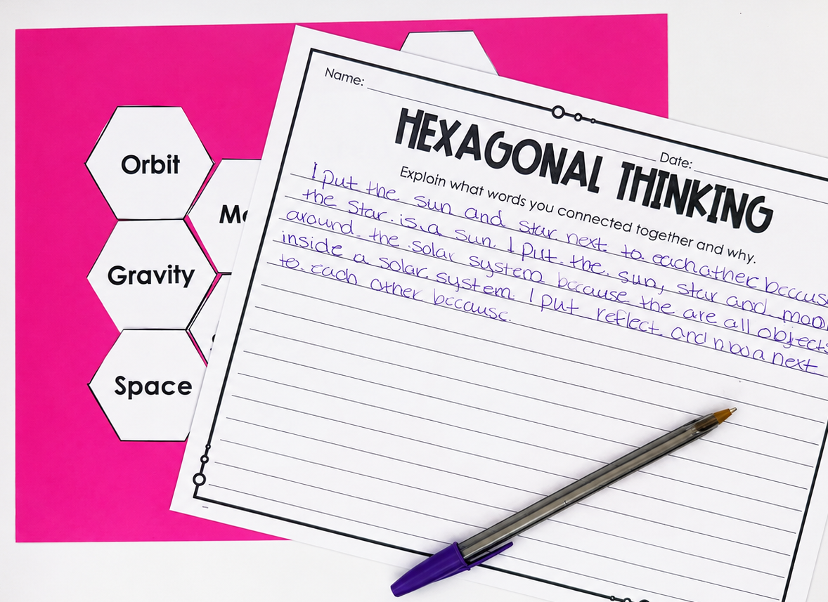 Hexagonal thinking with explanation