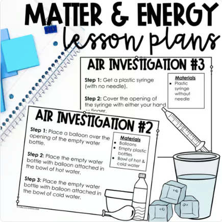 Cover of 3rd Grade NC Lesson Plans for Sale