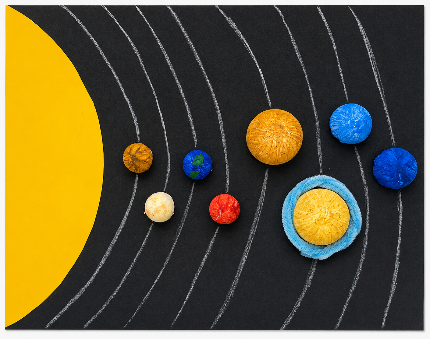 Solar system model