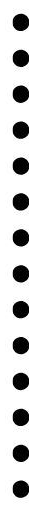 Vertical row of black dots on a white background, like a perforated strip