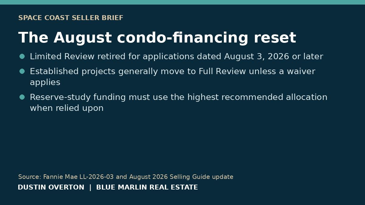 Space Coast condo financing changes for August 2026 and the project documents sellers should prepare before listing.