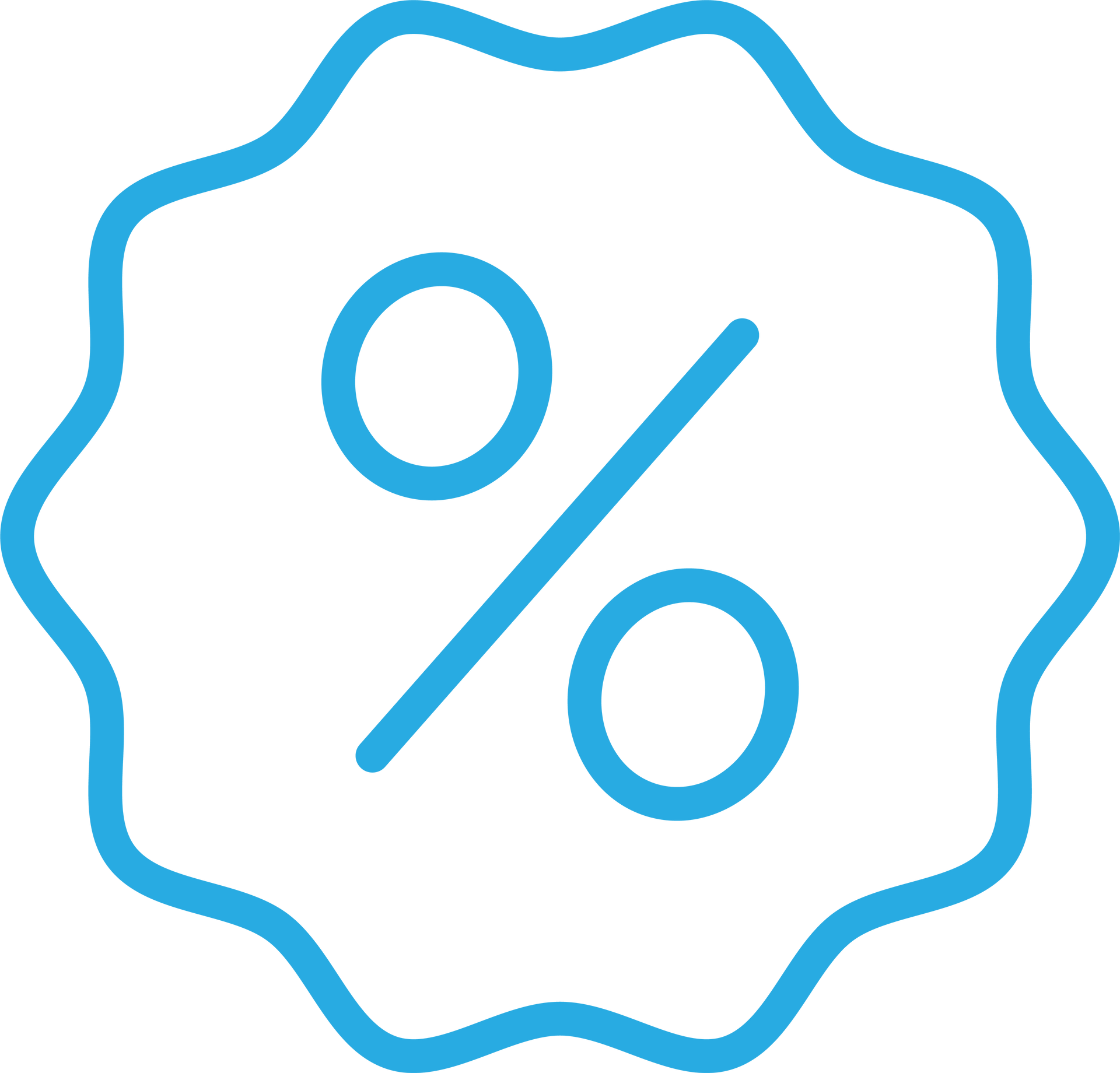 10% Off For First-Time Clients