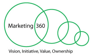 Marketing 360 Logo Marketing 360 Logo