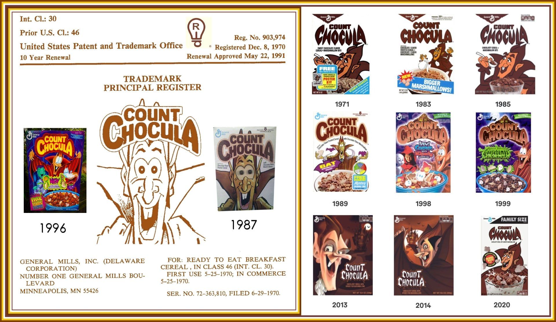 Count Chocula cereal box evolution. Boxes feature vampire mascot, cereal, and varied designs from 1971-1987.